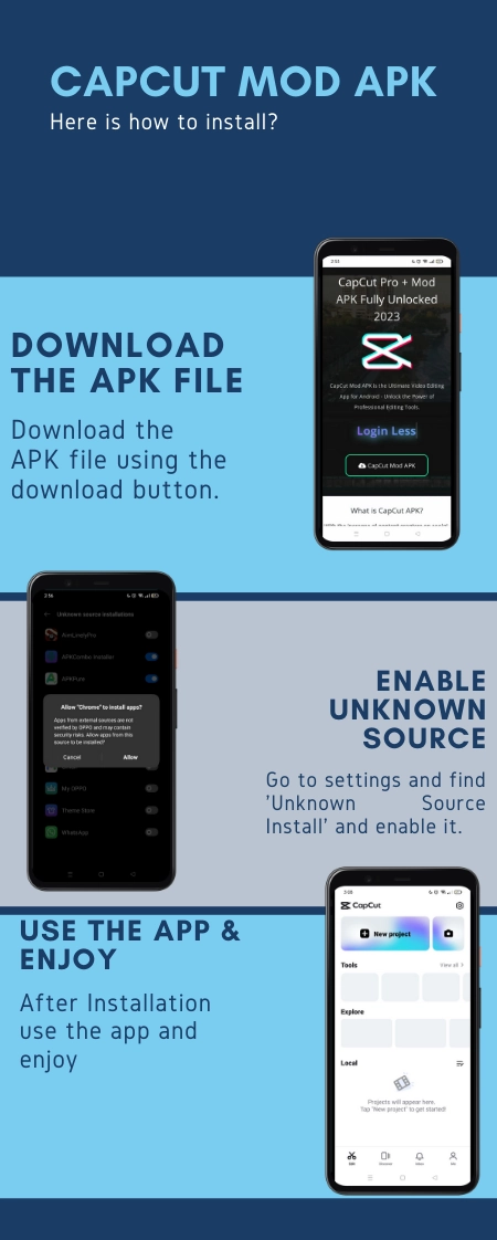 How to install CapCut Mod APK Infographic